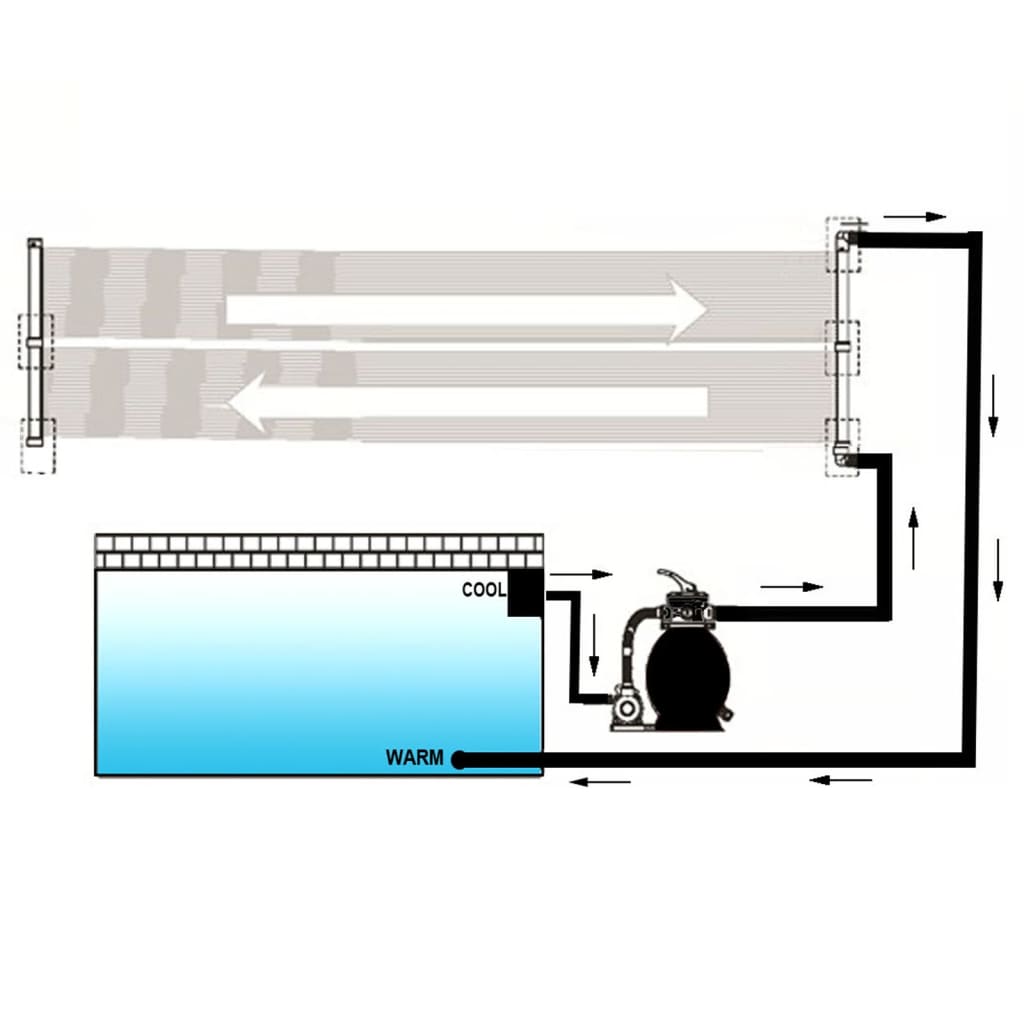 6 db napelemes medencefűtő panel 80 x 620 cm
