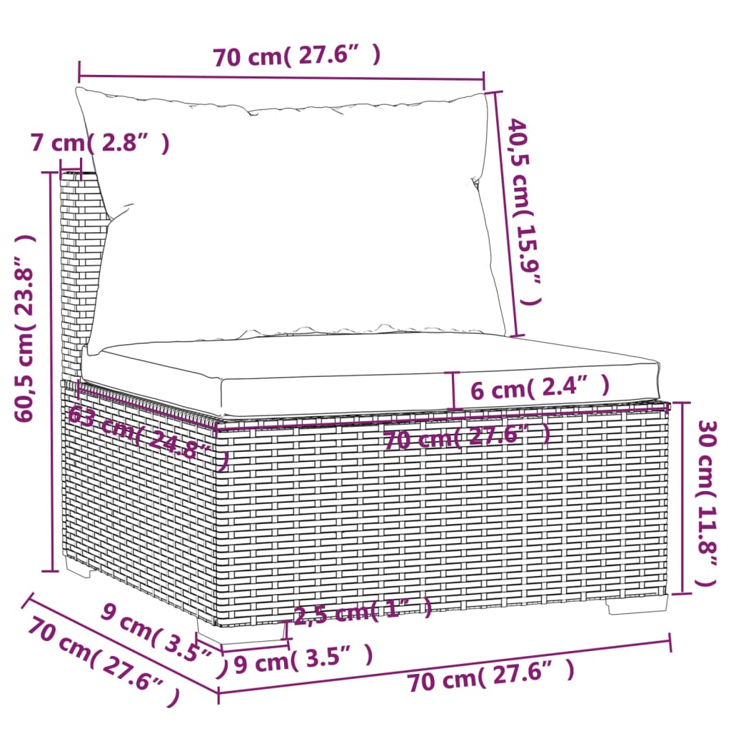 2 részes szürke polyrattan kerti ülőgarnitúra párnákkal