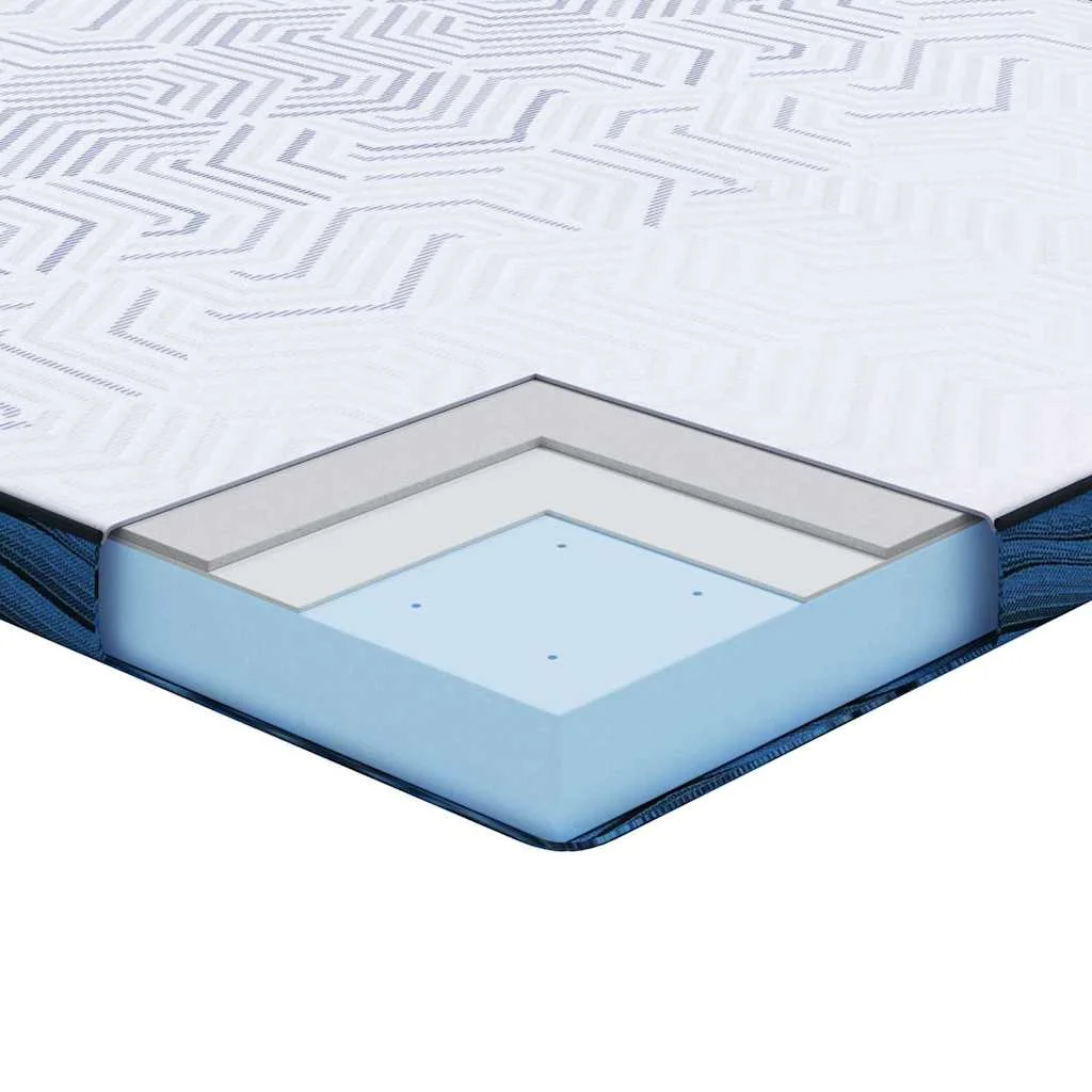 Matracpárnák Fehér és kék 200 x 200 cm