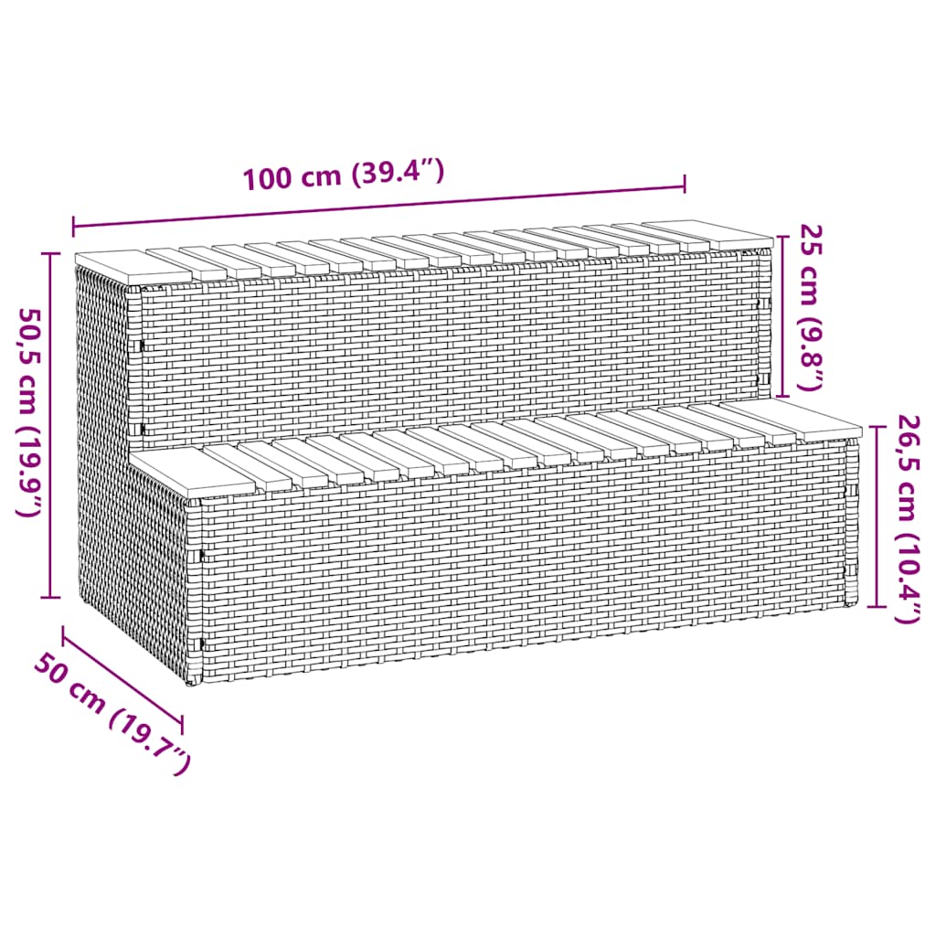 Pezsgőfürdő lépcső fekete 100x50x50,5 cm polyrattan és akácfa